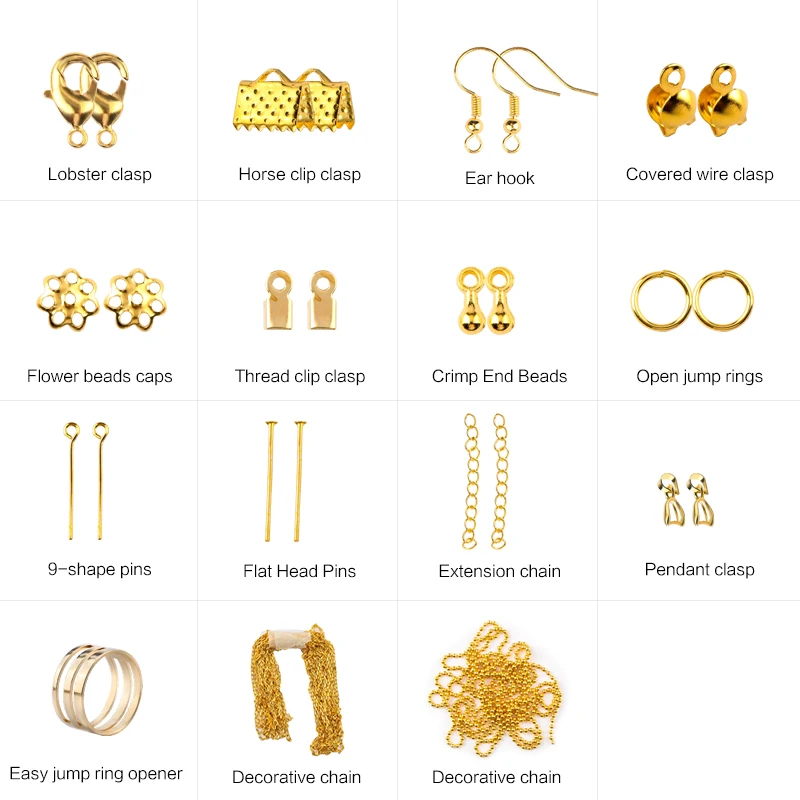 Zestaw narzędzi do wyrobu biżu – Drop Earrings recenzja i cena