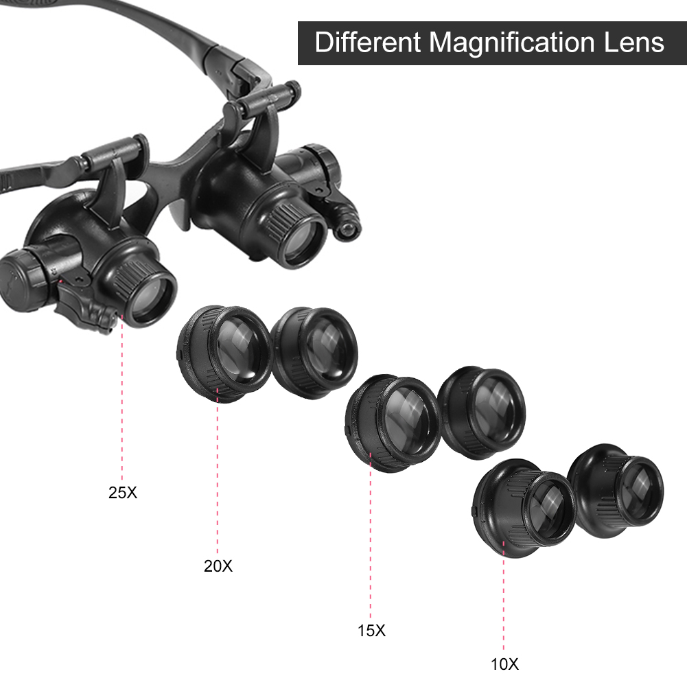 Lupa nagłowna Nowa lupa na gło – Jewelry Eyewear Watches & Accessories recenzja i cena